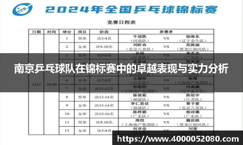 南京乒乓球队在锦标赛中的卓越表现与实力分析