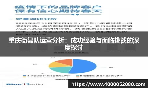 重庆街舞队运营分析：成功经验与面临挑战的深度探讨